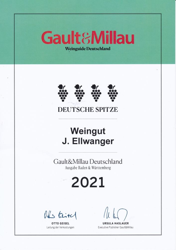 Gault Millau 2021 